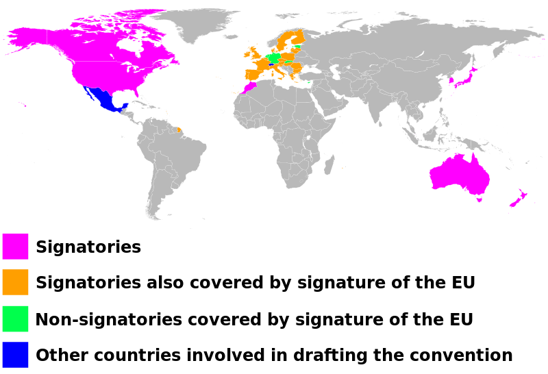 Länderbeteiligung ACTA