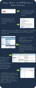 Tutorial: Google-, Web.de- & GMX-Kontakte in Zimbra importieren Tutorial: Google-, Web.de- & GMX-Kontakte in Zimbra importieren
