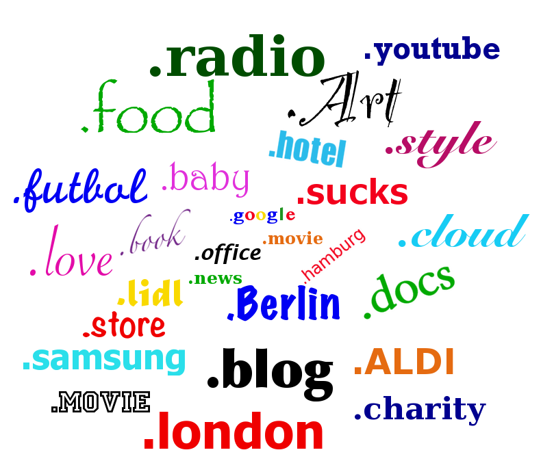 TLDs3