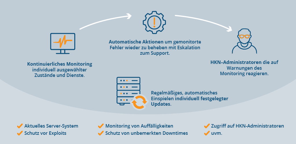 Das Auto 1 Konzept Das Auto 1 Konzept
