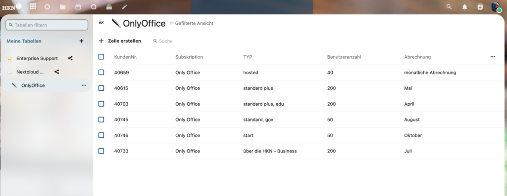 Nextcloud Tabellen Ansichten